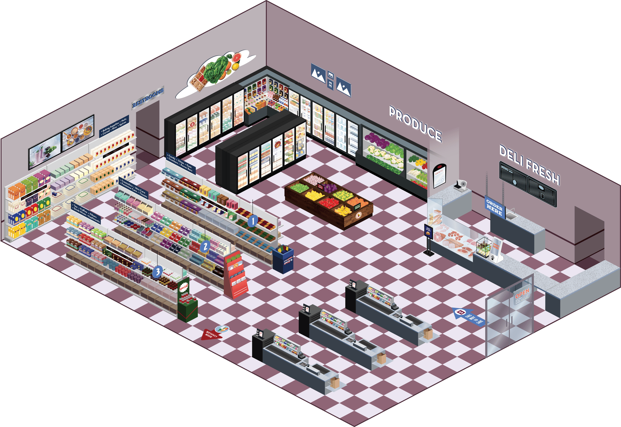 Full Grocery Store - Hi res Render Full Grocery Store - Hi res Render