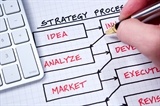 Planning graphic