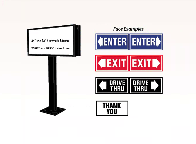 Directional Sign with Faces