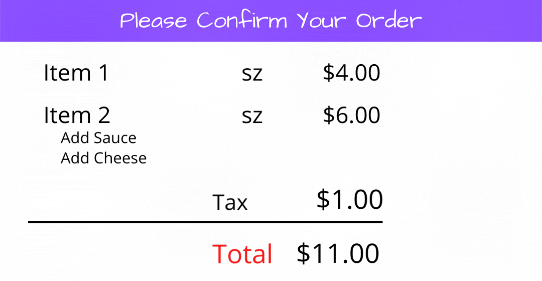 Order Confirmation with LTO