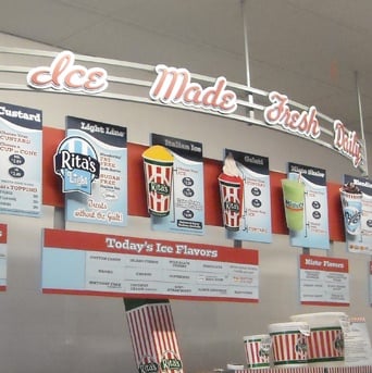 Rita's Italian Ice: Menu Board Design