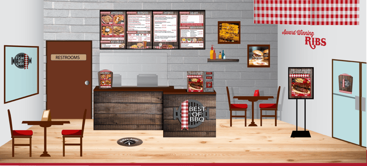 Anatomy of Restaurant Interior Branding