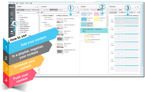 Beginners Guide to Digital Signage