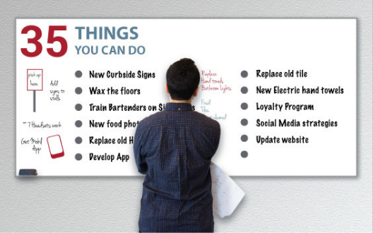 35 Things You Can Do Now 528 x 330