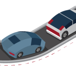 Anatomy of a Drive-Thru | The Howard Company