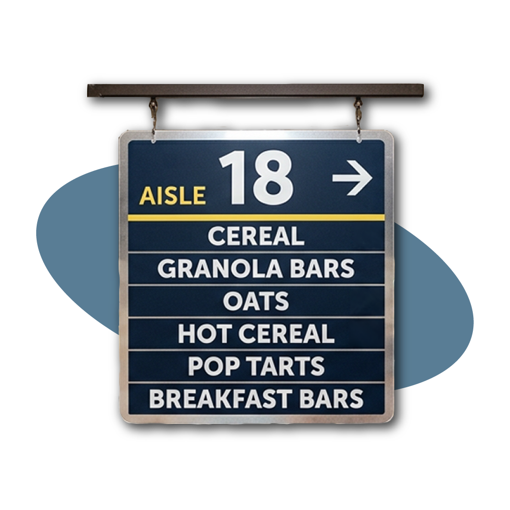 GROCERY STORE ANATOMY -_AISLE SIGNS