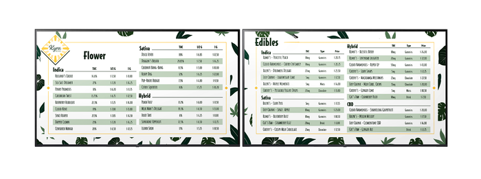 Dispensary Indoor Menu Boards-1 Dispensary Indoor Menu Boards-1