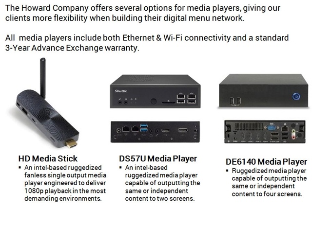 Digital Menu Board Components