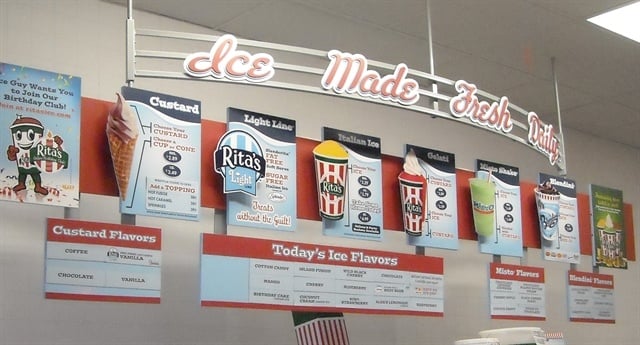 Ritas Panel Menu Board