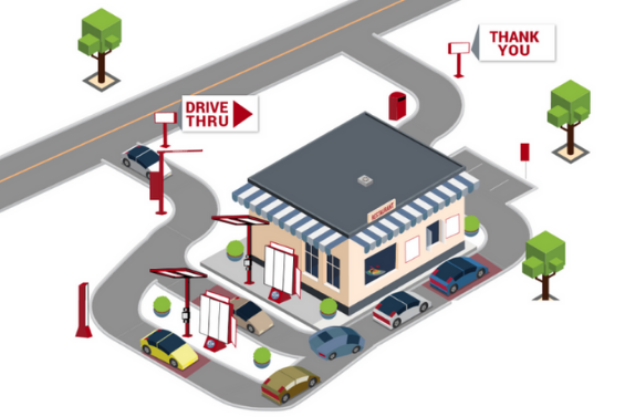 This touchless Taco Bell could be the future of drive-thrus